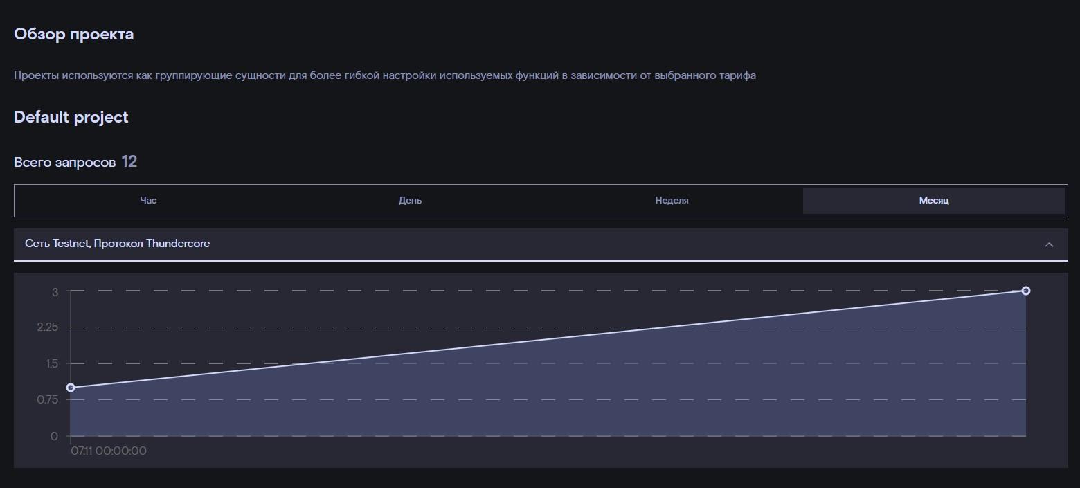 network page